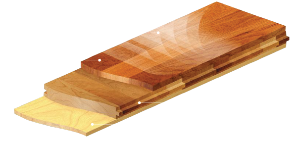 Parmate engineered hardwood flooring